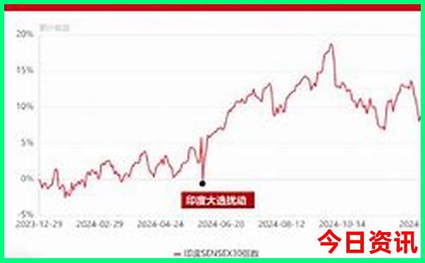 三亚是避暑胜地吗